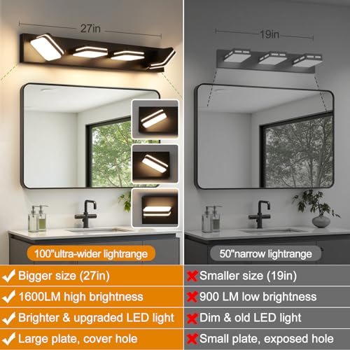 360° Rotate LED Bathroom Vanity Light Fixtures