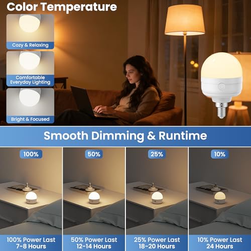E12 Rechargeable Light Bulbs with Remote