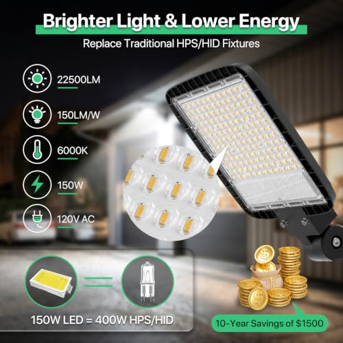 LED Parking Lot Light