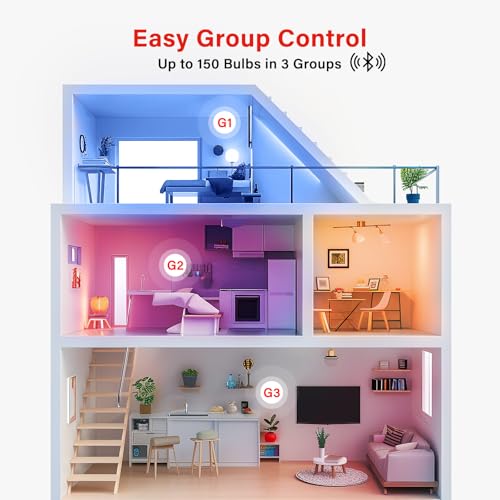 Dual Mode Smart Light Bulbs with Remote & App Control