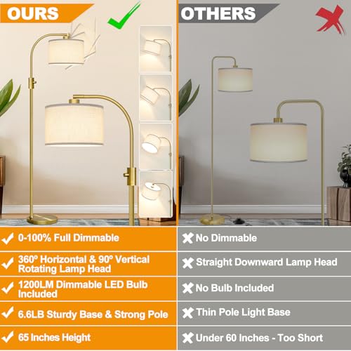 Upgraded Modern Arc Dimmable Tall Standing Floor Lamp with Linen Shade