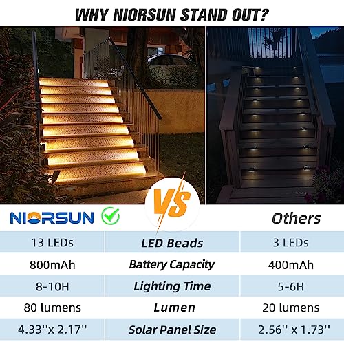 Outdoor Step Lights (8 Count)