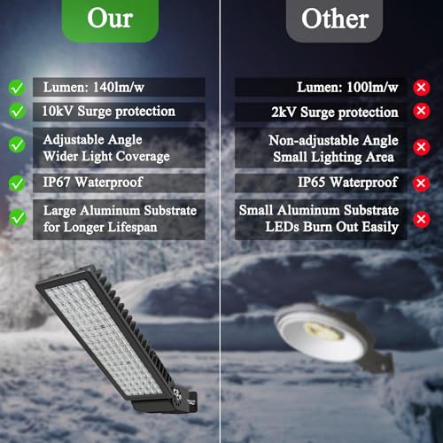 100W LED Parking Lot Light