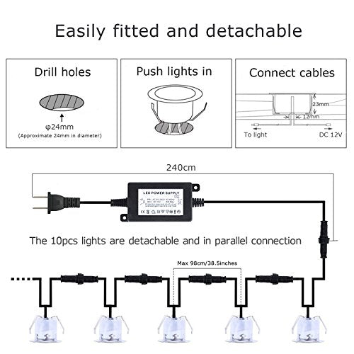 LED Deck Lights Kit 12V Low Voltage Waterproof IP67 Warm White Recessed Deck Lighting In Ground Light for Step Stair Garden Patio Wood Floor Outdoor Landscape Accent Lights Fixtures (10 Count)