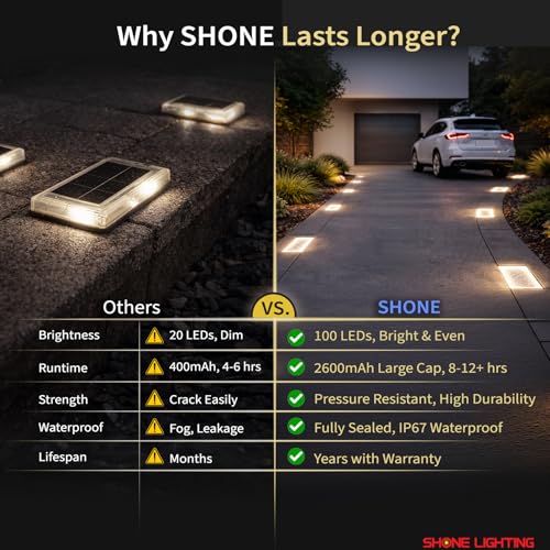 4x8 Solar Ground Lights