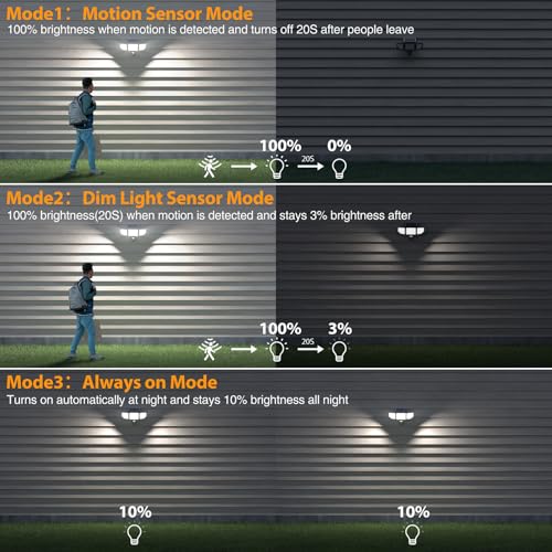 4500LM Solar Lights Outdoor