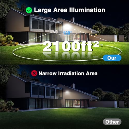 2 Pack 130W LED Flood Light Outdoor (2 Count)