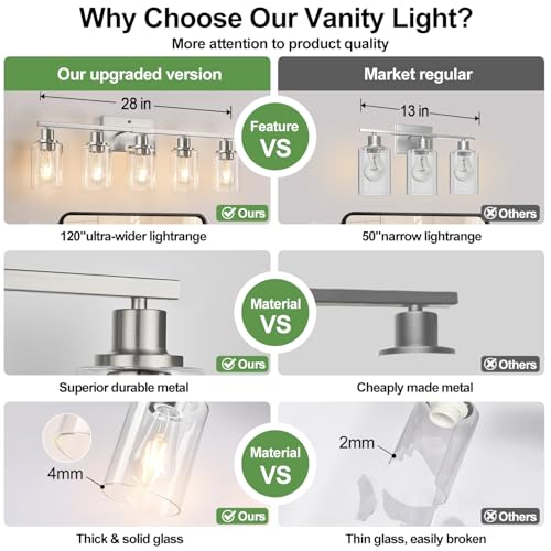 5 Light Bathroom Light Fixtures