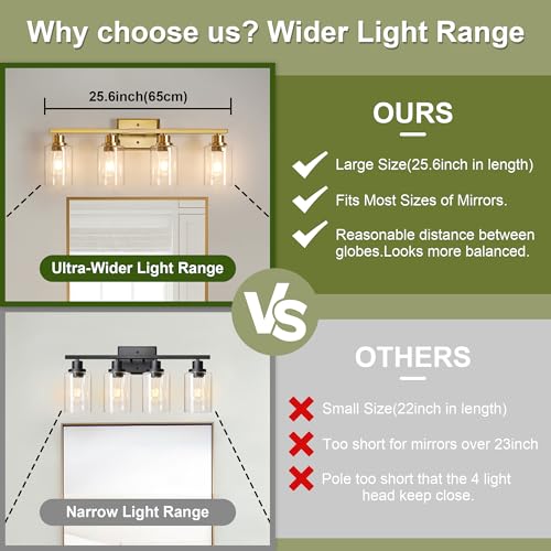 Modern Bathroom Light Fixtures