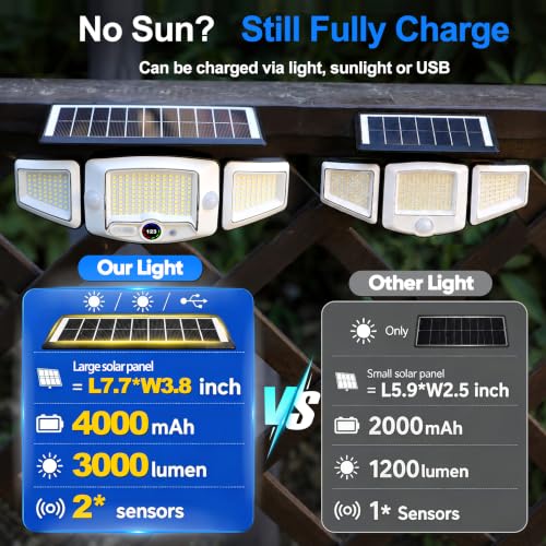 Solar Lights Outdoor Waterproof