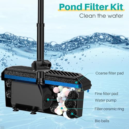 Pond Filter with Fountain Pump Kits