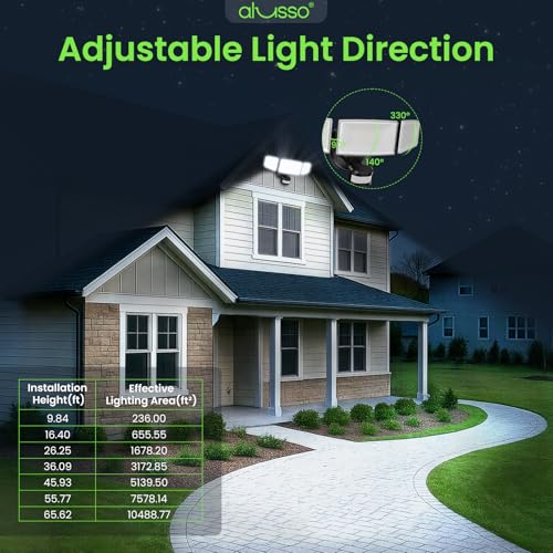 Metal Heads Motion Sensor Outdoor Lights 60W 6000LM 120V ETL Listed