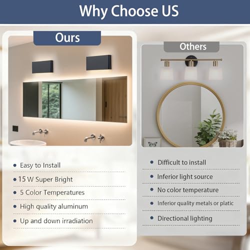 2 Pack Modern LED Wall Sconces (2 Count)