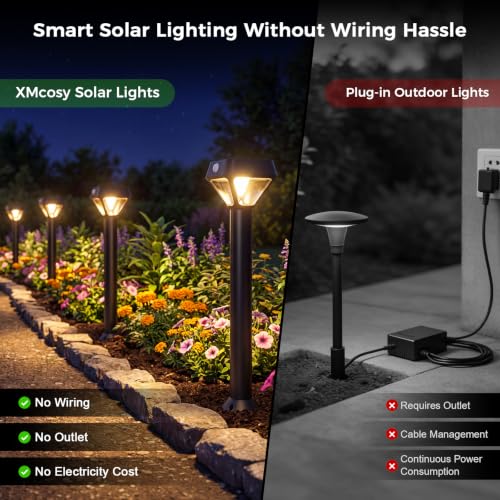 Smart Solar Pathway Lights