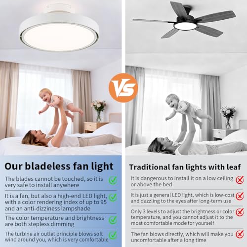 Bladeless Ceiling Fans with Lights and Remote