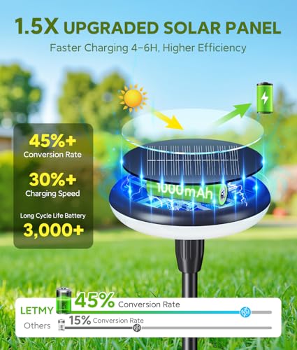 Solar Pathway Lights Outdoor (6 Count)