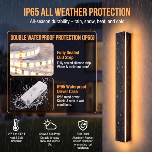 Modern Outdoor Wall Light 2pack 31in (2 Count)