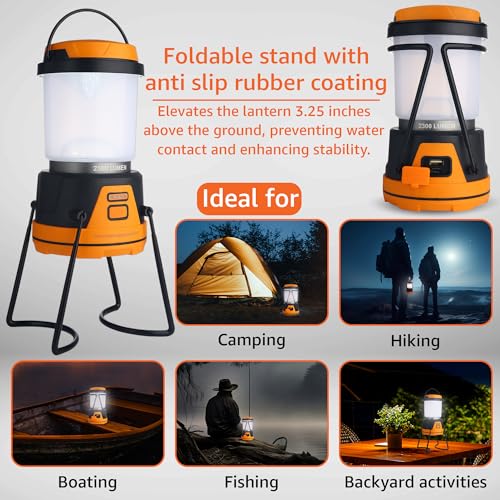 Rechargeable LED Camping Lantern