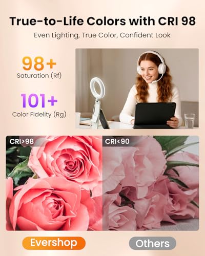 Ring Light for Laptop Desk Clip On