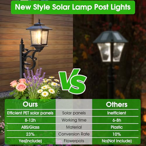 1 Pack 2-in-1 Outdoor Flower Pot, Solar Post Lamp Waterproof, Solar Lamp Post Light, Wall Mount or Freestanding, Outdoor Decorative Lamp for Garden, Patio, Front Porch, Back Door, Warm White