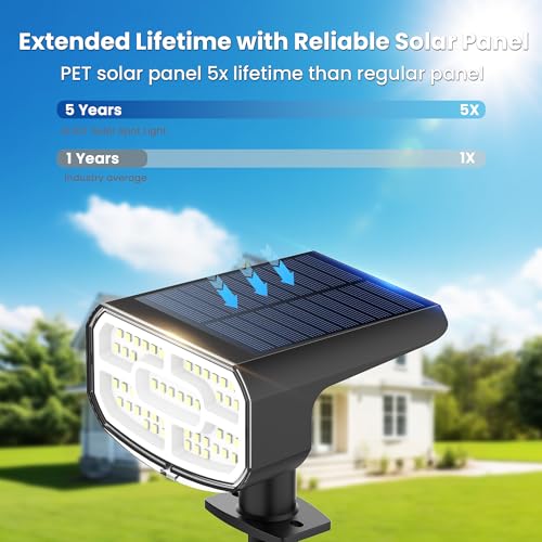 Solar Spot Lights Outdoor Waterproof (8 Count)