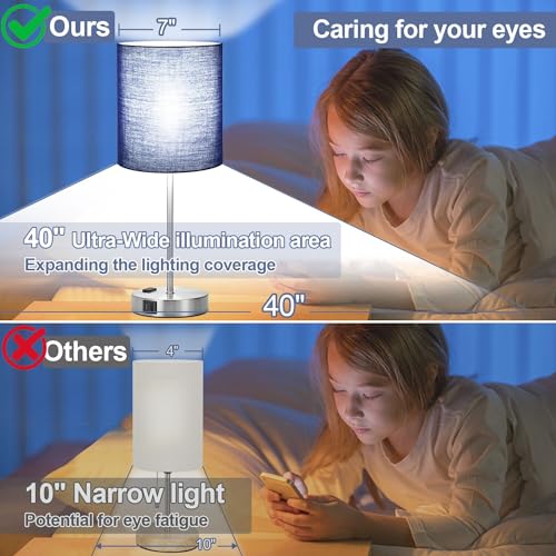 Set of 2 Touch Control Table Lamps with 2 USB & AC Outlet (2 Count)