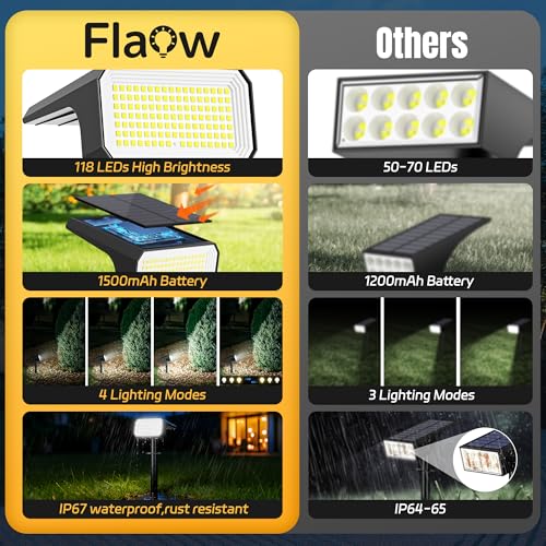 Solar Spot Lights Outdoor Waterproof (10 Count)