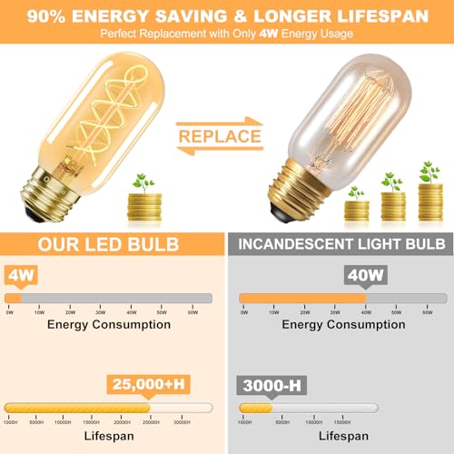 E26 LED Bulb 4W Equivalent 40 watt (4 Count)