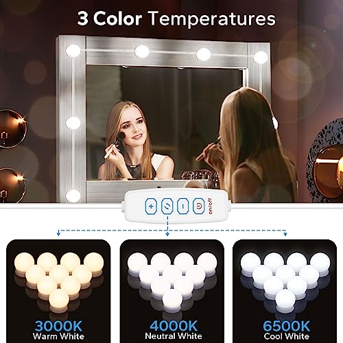 LED Vanity Lights For Mirror