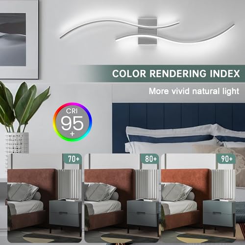 Modern Wall Sconce Set of (2 Count)