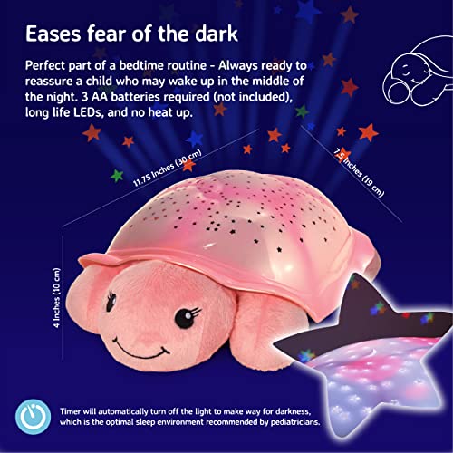 Star Projector Nightlight with White Noise Soothing Sounds
