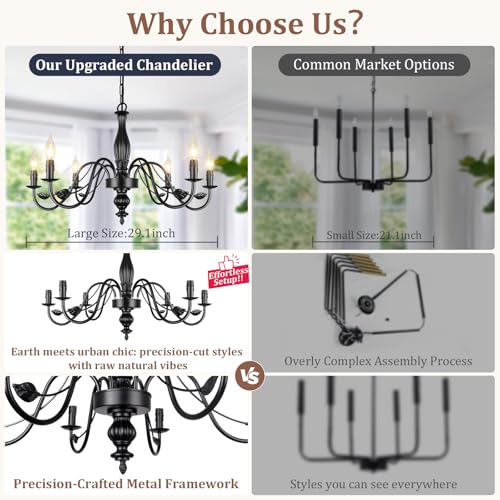 29" Black Farmhouse Chandelier