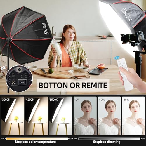 Softbox Lighting Kit