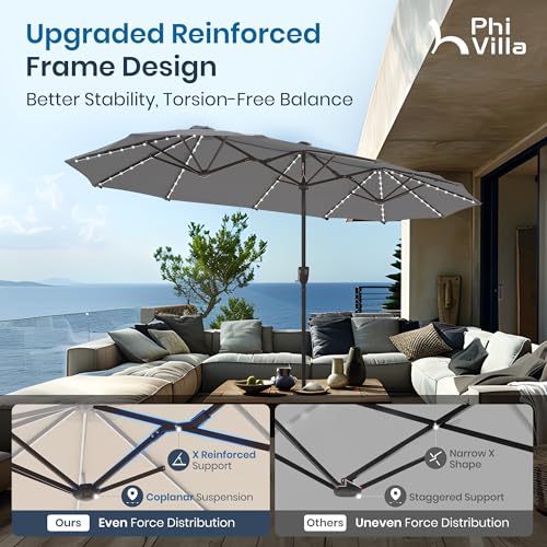 13ft Patio Umbrella w