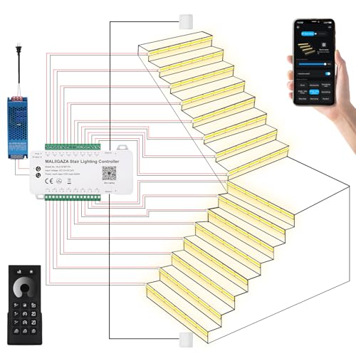 Smart Motion Sensor Stair Lights