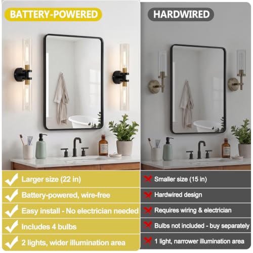 Battery Operated Wall Sconces Set of Two (2 Count)