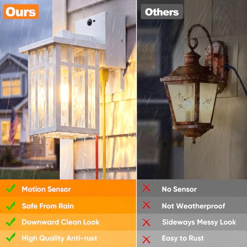 Motion Sensor Outdoor Wall Light with GFCI Outlet