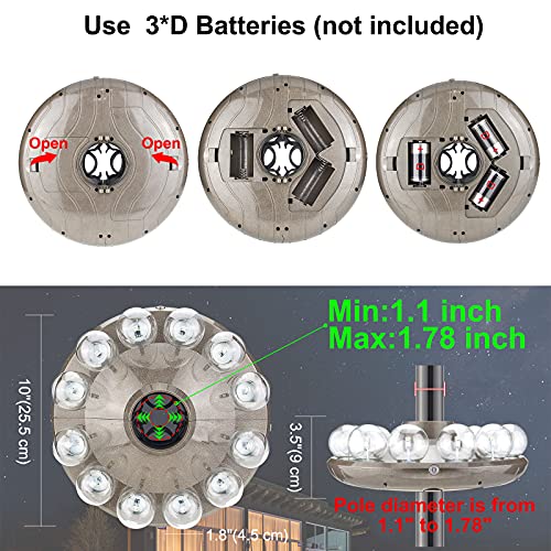 Umbrella Lights Battery Operated