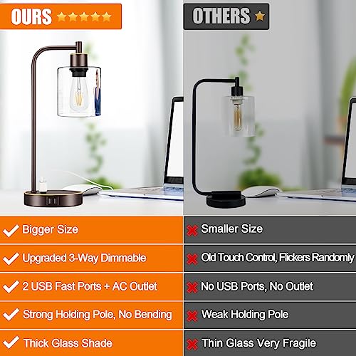 Industrial Touch Table Lamps Set of 2 (2 Count)