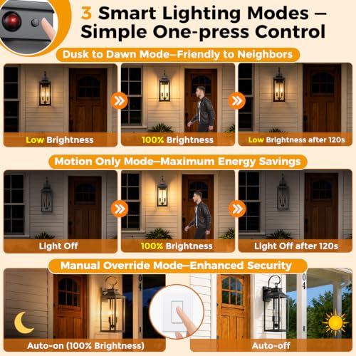 25" Exterior Lighting Fixtures