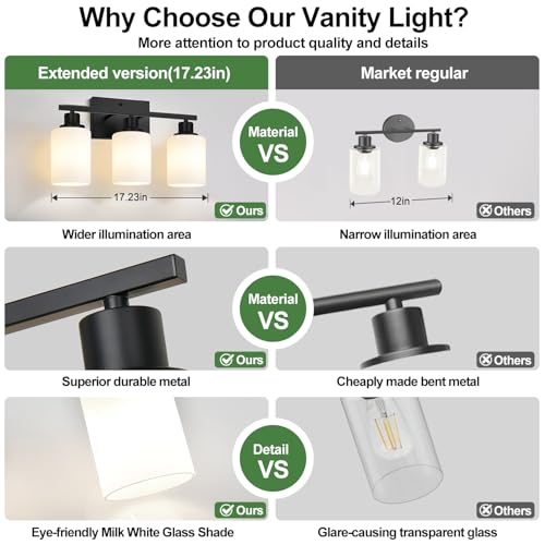 3 Light Bathroom Light Fixtures