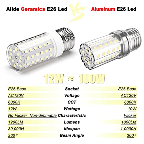 E26 100W Replacement LED Candelabra Corn Bulbs 6000K White (4 Count)