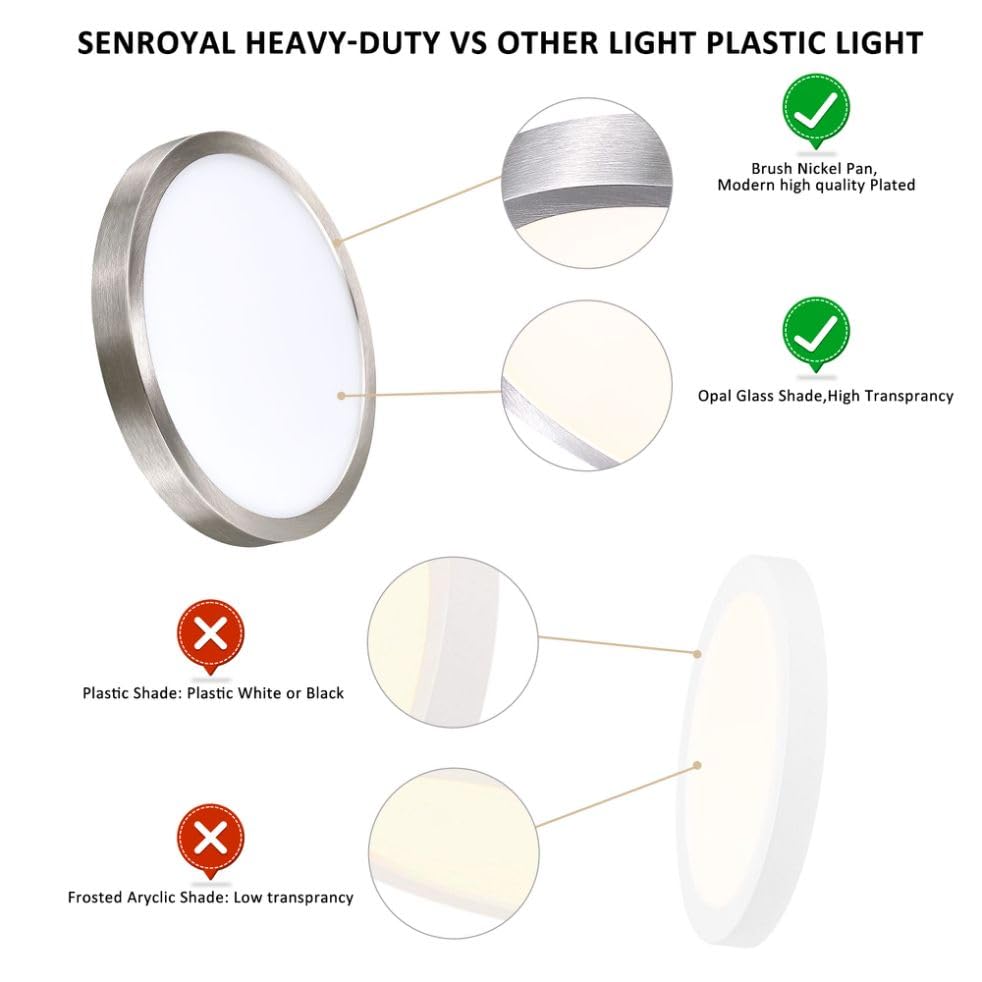 10 Inch LED Flush Mount Ceiling Light Fixture