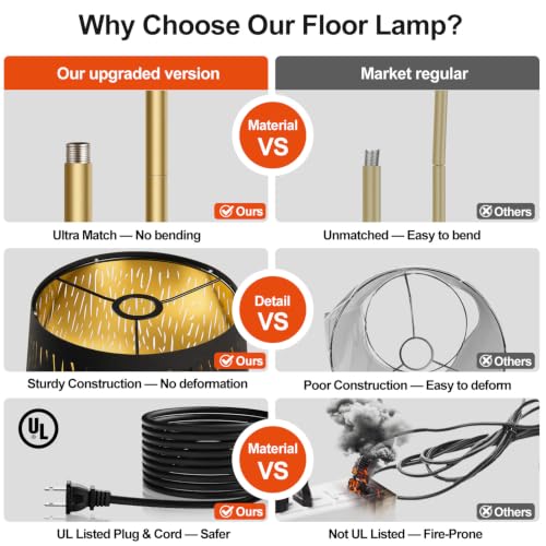 Upgraded】 Dimmable Gold Floor Lamp