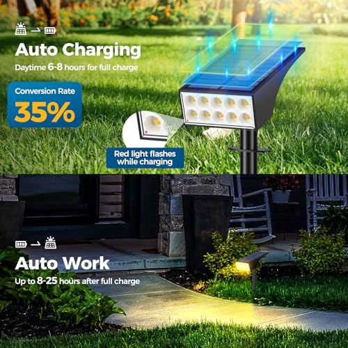 Solar Spot Lights Outdoor