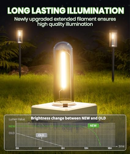 Solar Pathway Lights Outdoor Waterproof IP65 (2 Count)