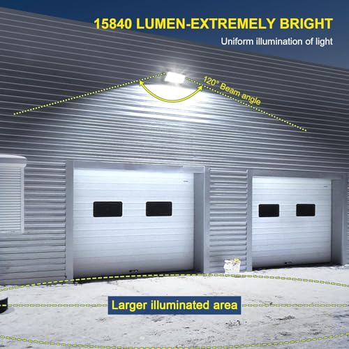 LED Wall Pack Light