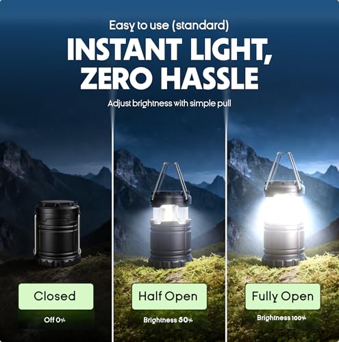 LED Camping Lantern