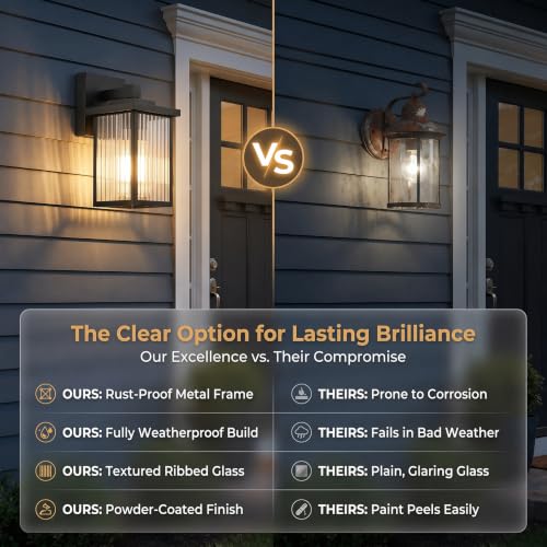 Black Wall Mount Porch Lights