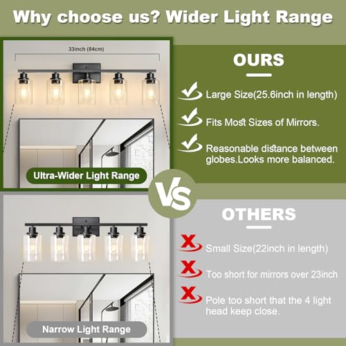 Modern Bathroom Light Fixtures